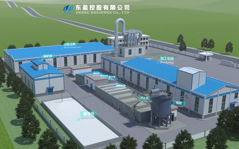 薯類淀粉加工廠布局設(shè)計(jì)視頻